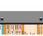 Trifold WhiteCoat Clipboard® - Silver Critical Care Edition